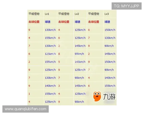 玩球怎么分析比分波胆避坑指南极速提现秘诀 玩球怎么分析比分波胆避坑指南极速提现秘诀